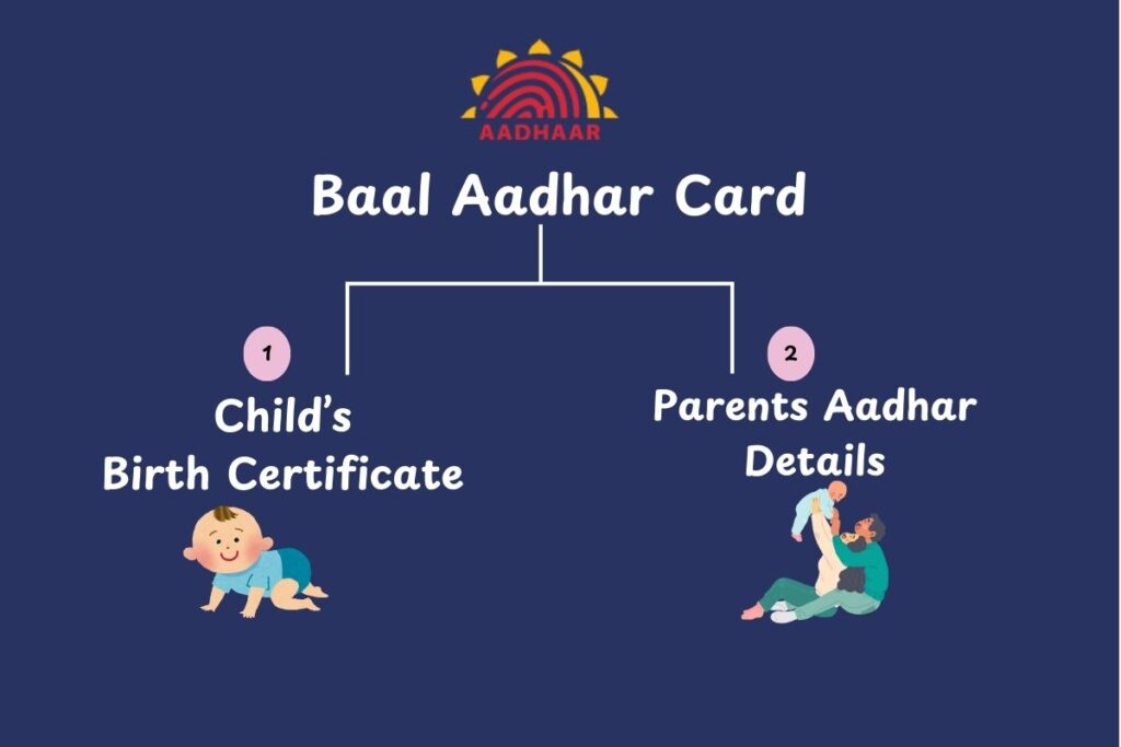 Baal Aadhar Card for child