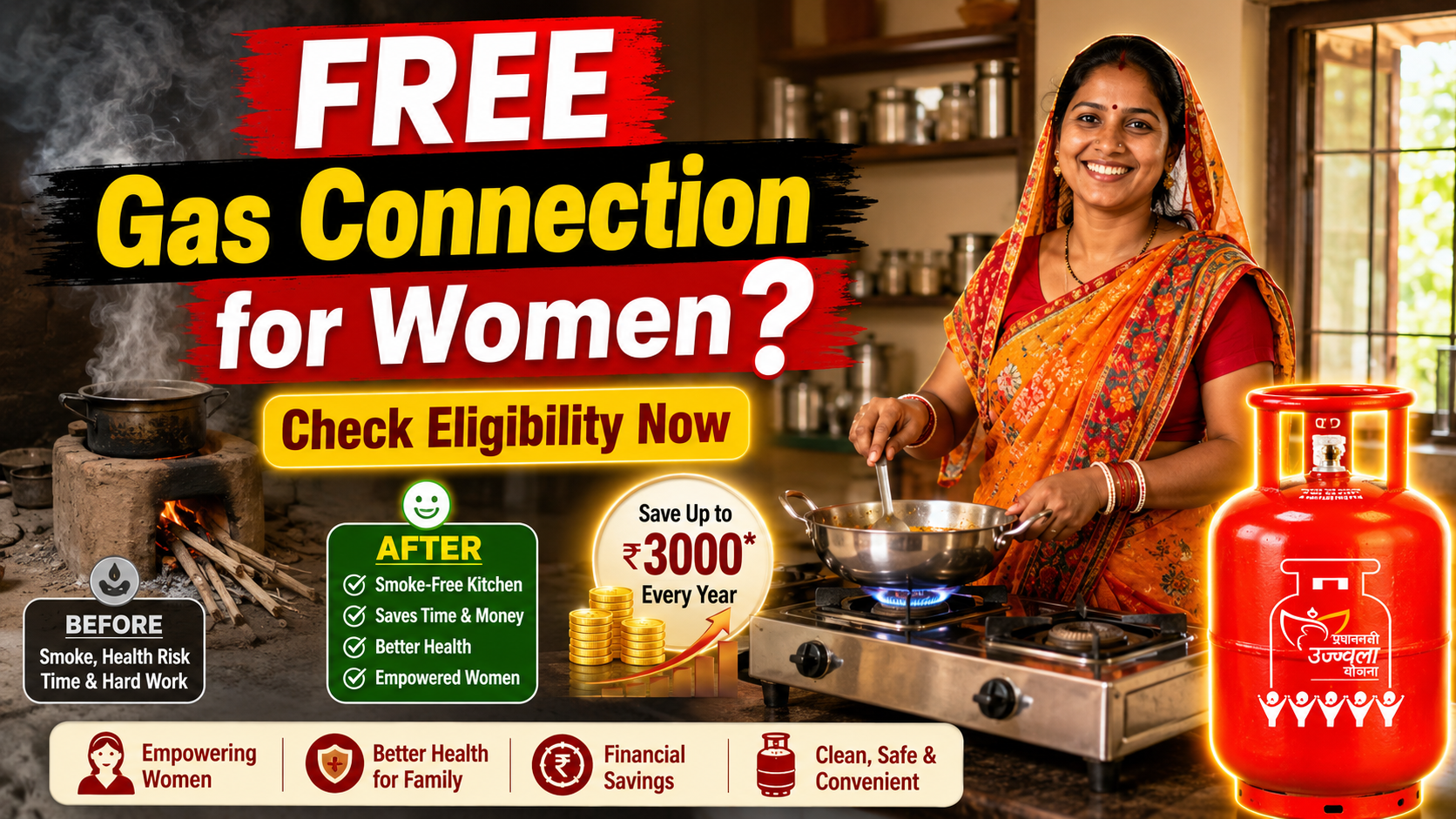 Pradhan Mantri Ujjwala Yojana