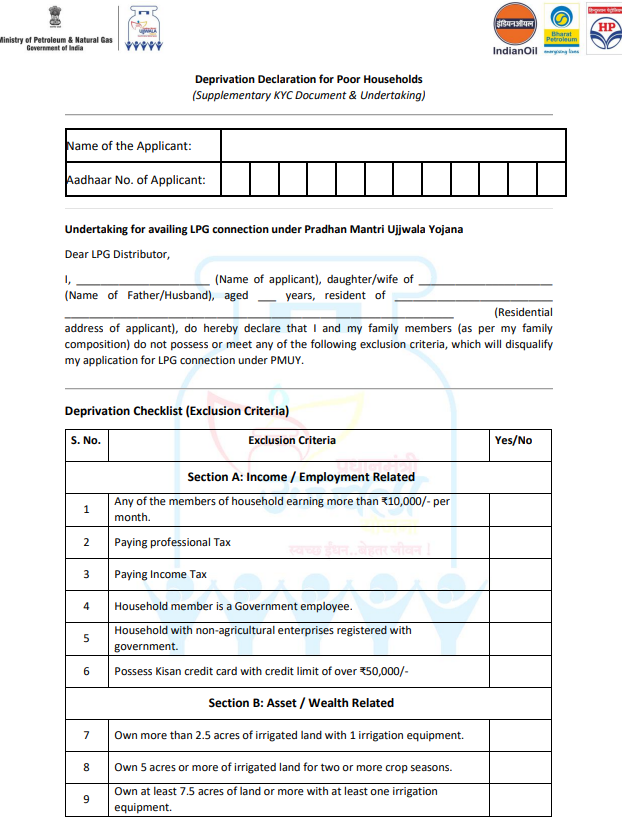 Deprivation of PMUY